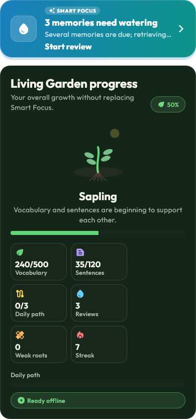 Seedlingo home screen showing Smart Focus, Living Garden progress and vocabulary themes
